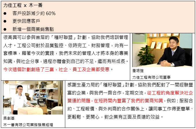 「種籽聯盟」實戰式人才發展計劃