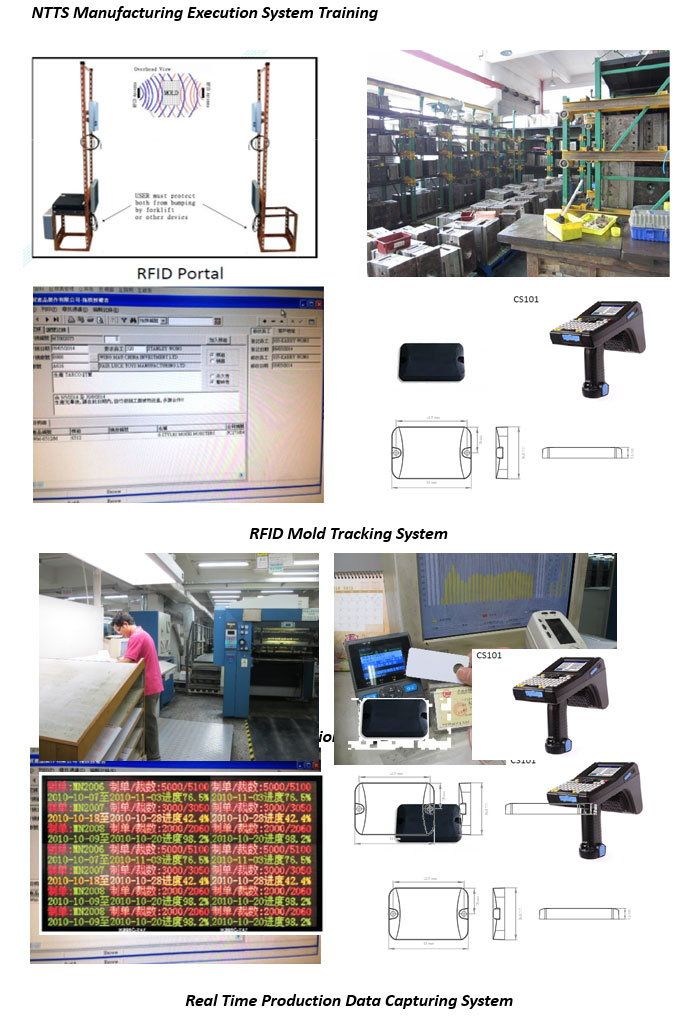 Real-Time Manufacturing Tracking System