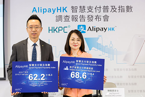 香港生產力促進局副總裁（數碼）黎少斌先生(左)與Alipay Payment Services (HK) Limited行政總裁陳婉真女士公布2018年下半年「AlipayHK智慧支付普及指數」調查結果，普及指數為62.2 （最高100），較半年前首次發布的指數上升8.3，當中商戶與用戶的接受程度皆有所提升。