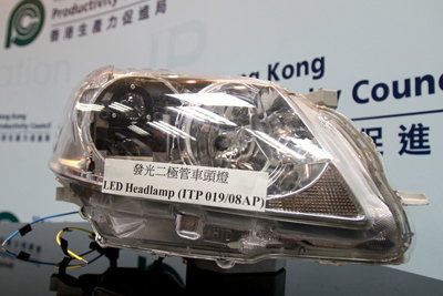 LED Headlamp