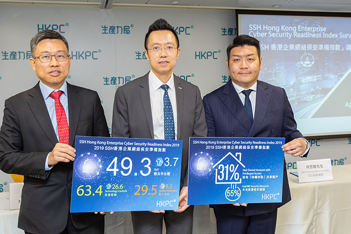 Mr Edmond Lai, Chief Digital Officer (Centre); Mr Leung Siu-Cheong, Senior Consultant, Digital Transformation Division of HKPC (Left); and Mr Ricky Ho, Vice President, APAC of SSH Communications Security, present the results of “SSH Hong Kong Enterprise Cyber Security Readiness Index Survey 2019”.