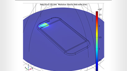 Electromagnetics Analysis