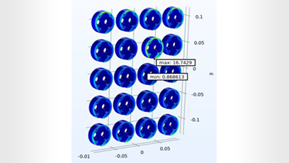 Electrodeposition process