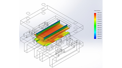 Thermal Analysis