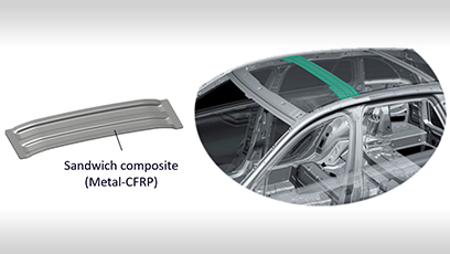 Sandwich Hybrid Metal-Plastic/Fibre Sheet Forming