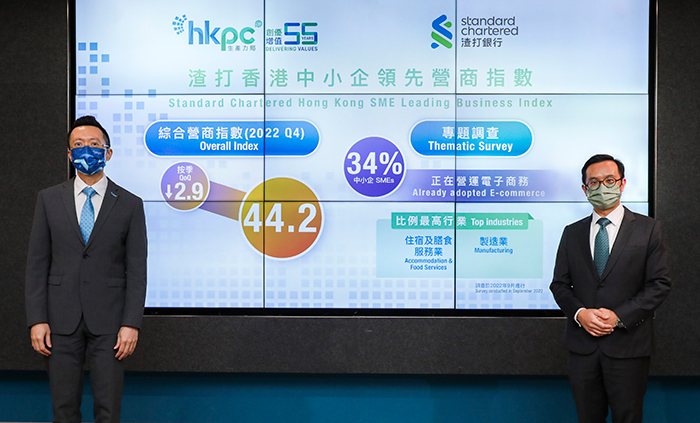 At the press conference of the “Standard Chartered Hong Kong SME Leading Business Index” for the fourth quarter of 2022, Mr Edmond LAI, Chief Digital Officer of HKPC (left), and Mr Kelvin LAU, Senior Economist, Greater China, Global Research, Standard Chartered Bank (Hong Kong) Limited (“Standard Chartered Hong Kong”) (right), announced that the Overall Index for this quarter decreased by 2.9 to 44.2. The latest result reflects that the overall business confidence of local SMEs has become more conservative due to the deterioration of global economic prospects.