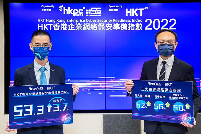 生产力局数码转型部总经理陈仲文先生（左）和香港电讯（HKT）商业客户业务总处商业客户业务方案及市务主管吴家隆先生（右），公布「HKT香港企业网络保安准备指数2022 」调查结果。 今年整体企业网络保安准备指数比去年上升3.7至53.3（最高100），是自2018年开始公布该指数以来首次突破50点。 此外，受访企业所选最重要的三种网络安全服务包括「防火墙/网络」、「电子邮件」和「在家工作、遥距存取管理方案」。