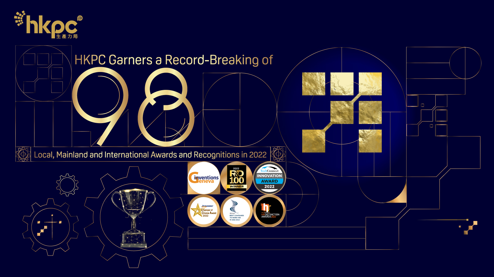 HKPC Garners a Record-Breaking of 98 Awards and Recognitions in 2022 R&D Achievements Repeatedly Recognised by Internationally Renowned Authorities Join Hands with Hong Kong Enterprises to Shine Globally with Intelligent Manufacturing