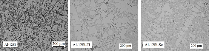 铝合金加入（左起）硅、钛、钪等元素，可以达到不同效果，例如加入硅后的热膨胀系数最低（左一），而加入硅及钪后的硬度最高。