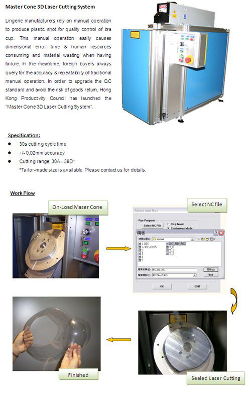 Master Cone 3D Laser Cutting System