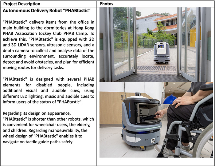 Autonomous Delivery Robot “PHABtastic” 