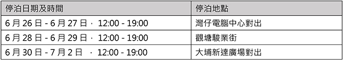 第一階段流動宣傳車的停泊地點、日期及時間