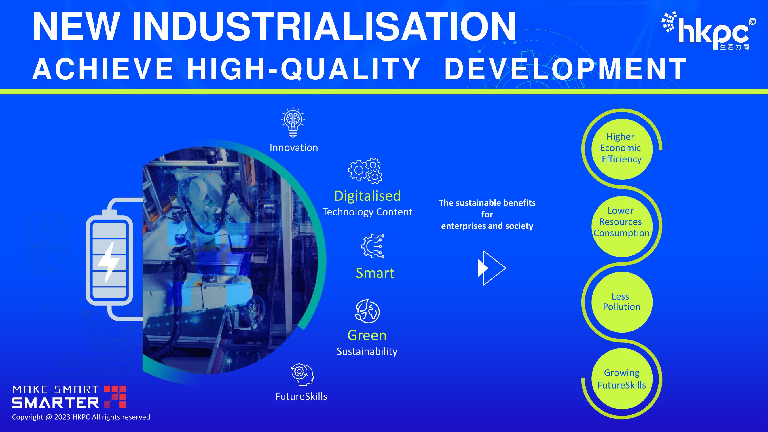 Achieving new industrialisation is of the great importance for HKPC. New industrialisation stands for sustainable smart manufacturing. Through elements such as creativity, innovation, smartification & digitisation, high technology content, and FutureSkills, new industrialisation drives enterprises and industrial chains to pursue high-end, smart production and green development. It emphasises low consumption of resources and environmental pollution throughout the product life cycle. Ultimately, it can realise the industrial-added value and long-term economic development while also protecting the ecological environment, achieving a win-win situation.