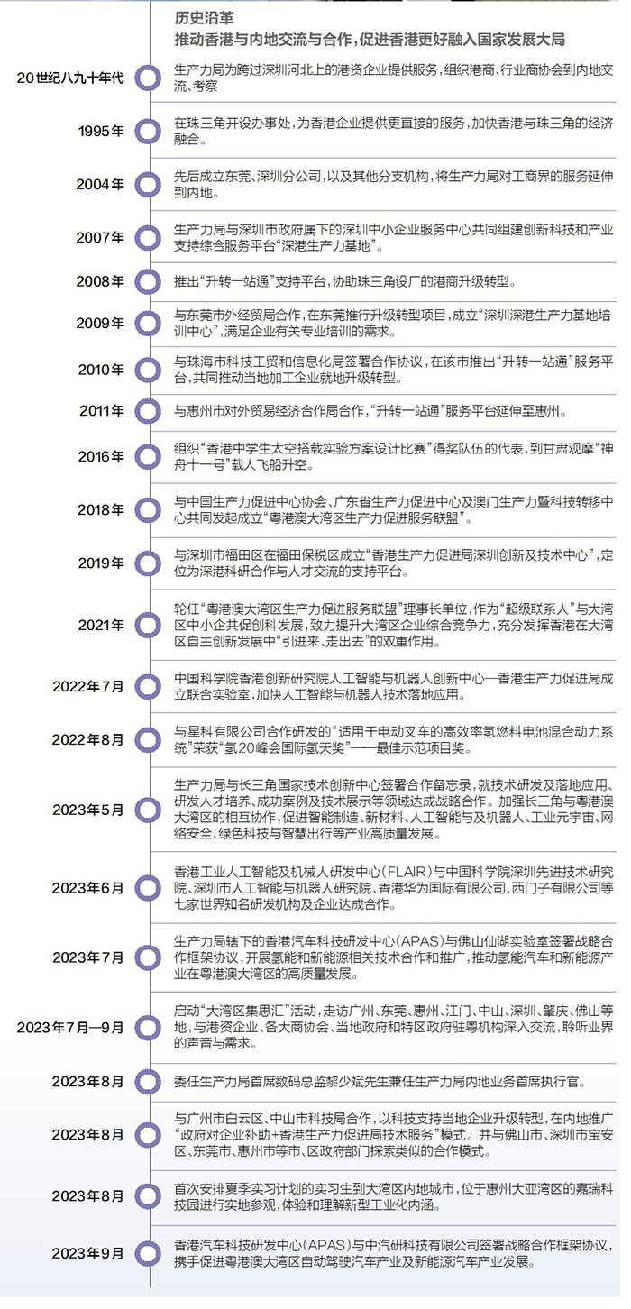 香港新型工业化与广东制造业当家如何双向奔赴？