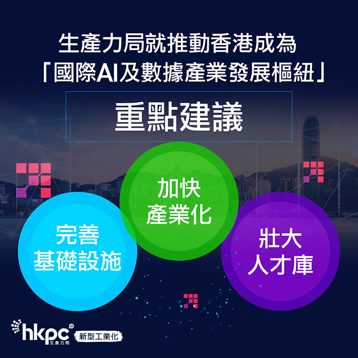 生产力局认为完善基础设施、加快产业化及壮大人才库是推动香港成为「国际AI及数据产业发展枢纽」的关键。