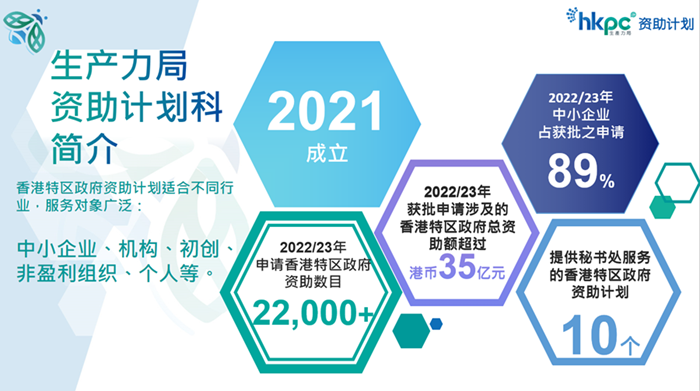 BEE「資助易」網上平臺於2022年9月推出，用戶可「一站式」了解20多個香港特區政府資助計劃。