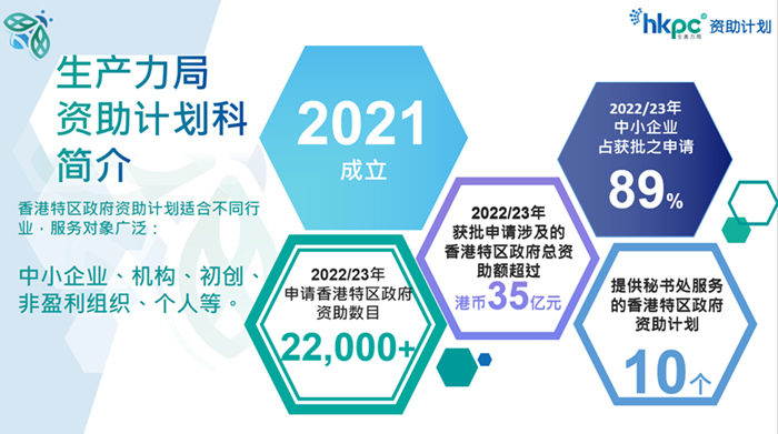 BEE“资助易”网上平台于2022年9月推出，用户可“一站式”了解20多个香港特区政府资助计划。