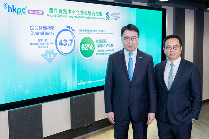 At the Press Conference of the “Standard Chartered SME Index” Q1 2024, Dr Lawrence CHEUNG, Chief Innovation Officer of HKPC (left) and Mr Kelvin LAU, Senior Economist, Greater China, Global Research, Standard Chartered Hong Kong (right) announced that the Overall Index slightly retreated by 3.9 to 43.7 this quarter.