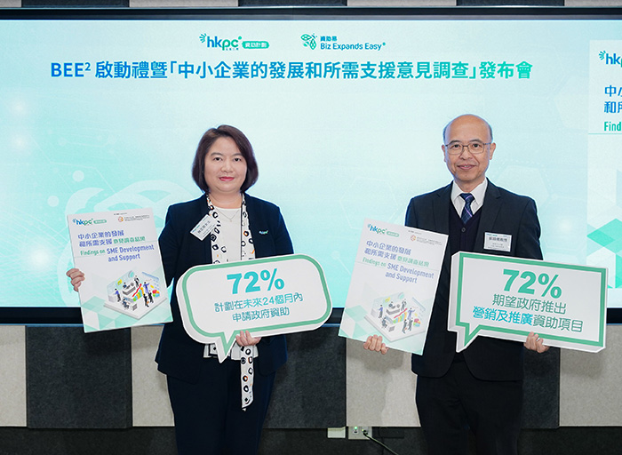“中小企业的发展和所需支援”意见调查显示，逾七成香港中小企期望政府能够推出与营销及推广相关的资助计划。