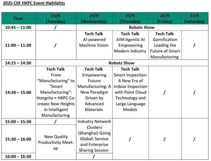 2025 CIIF HKPC Event Highlights