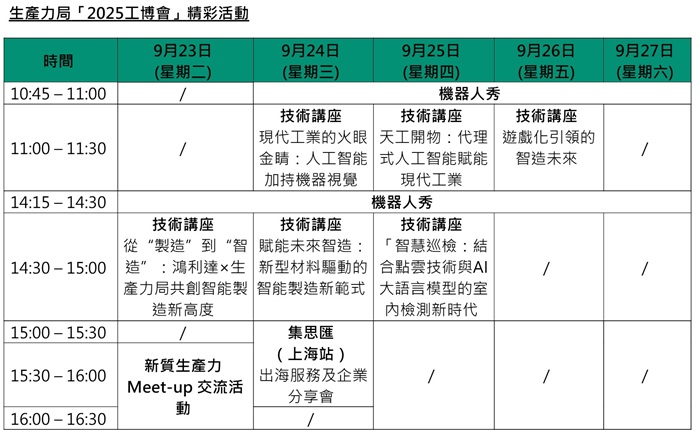 生產力局「2025工博會」精彩活動