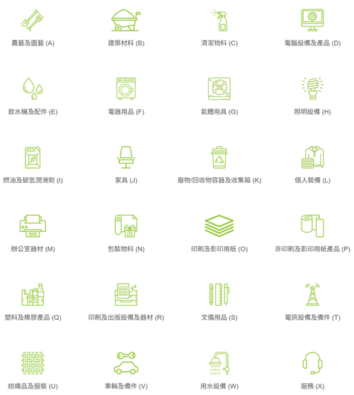 環保採購