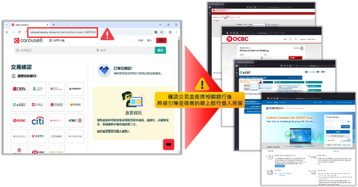 假冒Carousell及相關網上銀行的釣魚網站截圖 假冒Carousell及相關網上銀行的釣魚網站截圖