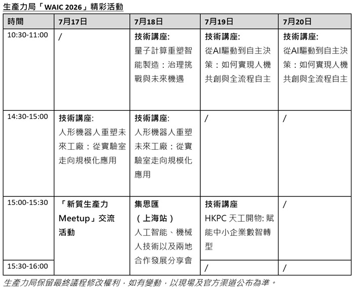生產力局「WAIC 2026」精彩活動 生產力局「WAIC 2026」精彩活動