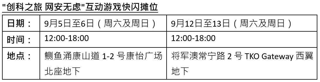 “创科之旅 网安无虑”互动游戏快闪摊位