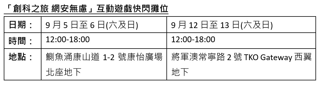 「創科之旅 網安無慮」互動遊戲快閃攤位 「創科之旅 網安無慮」互動遊戲快閃攤位